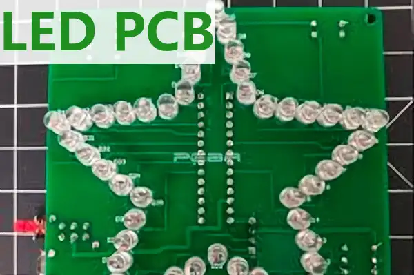 What Does an LED Board Do? Understanding LED Display Technology