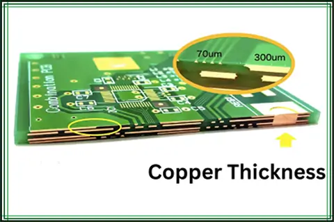 Understanding PCB Copper Thickness and Copper Weight