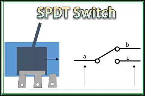 Overview of an SPDT Switch 