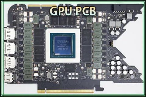 Overview of a GPU PCB