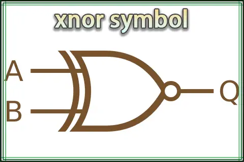 XOR vs. XNOR: A Comprehensive Guide