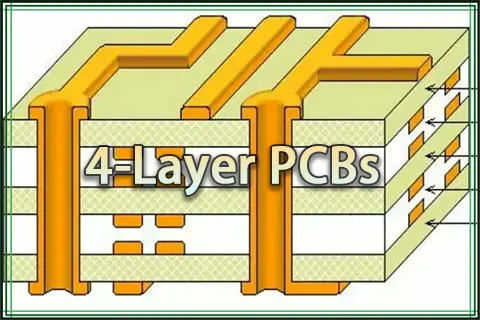 4-Layer PCBs: Stack-Up, Thickness, and Design Tips