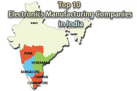 Top 10 Electronics Manufacturing Companies in India（2025）