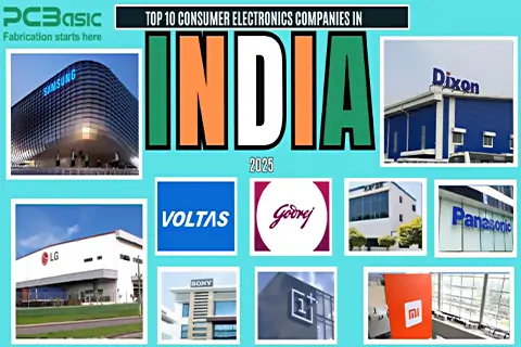 Top 10 Consumer Electronics Companies in India (2025)