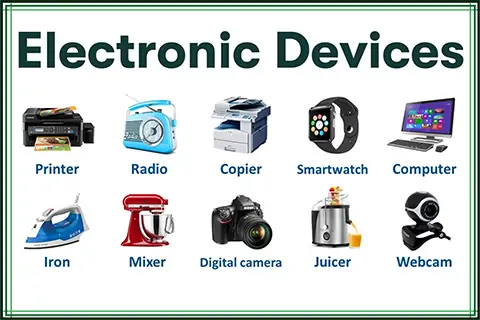 A Comprehensive Guide to Electronic Device
