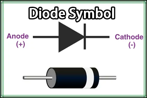 Diode Symbol Explained – Definition, Types and Symbols