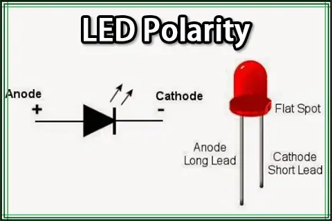 LED Polarity Explained – How to Identify and Connect LEDs Correctly