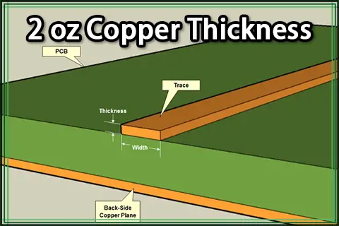 2 oz Copper Thickness in PCBs – A Complete Guide