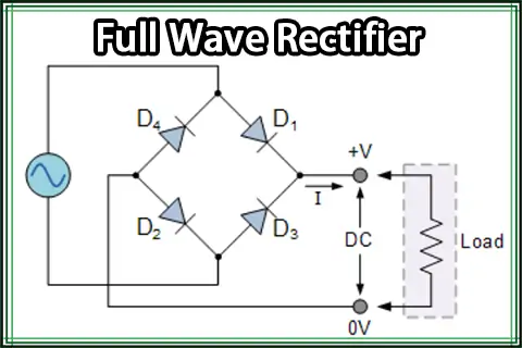 Full Wave Rectifier – A Complete Guide
