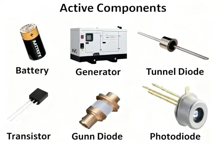Active Components in Electronics