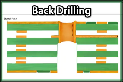 Back Drilling in PCB Manufacturing