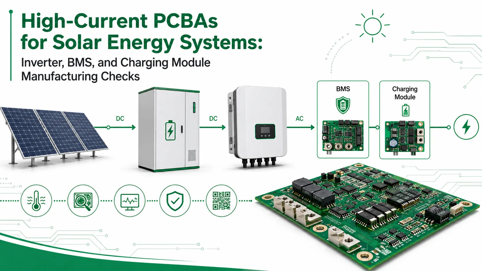 High-Current PCBAs for Solar Energy Systems: Inverter, BMS, and Charging Module Manufacturing Checks