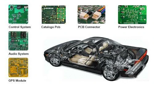 Automotive PCB